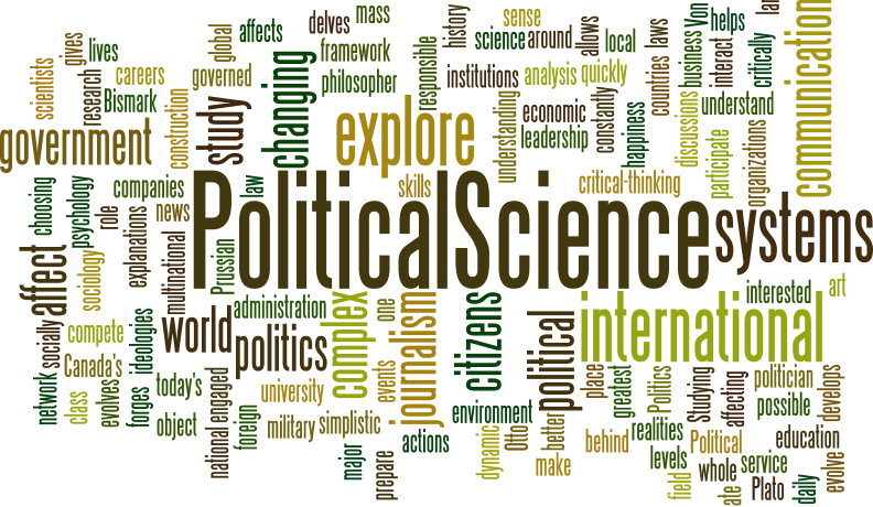 Political Sciencefea