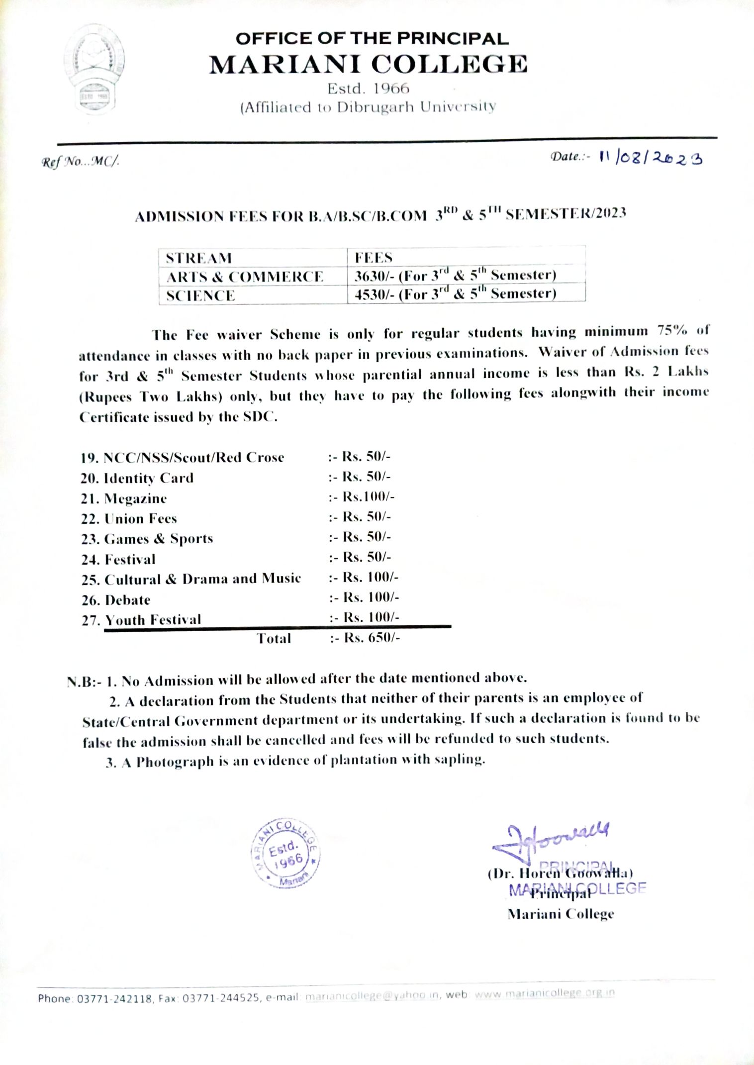 Admission fees