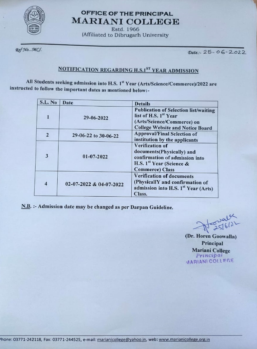 Notification HS 1st year adm